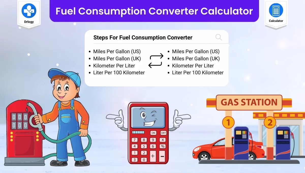 Fuel Consumption Converter Calculator MPG Converter Drlogy